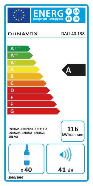 pełne etykiety