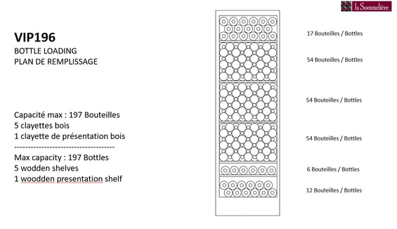 Winiarka wolnostojąca i do zabudowy La Sommeliere VIP196
