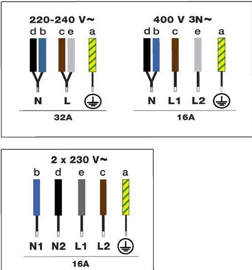 Płyta indukcyjna De Dietrich DPI4332BP 65 cm czarna