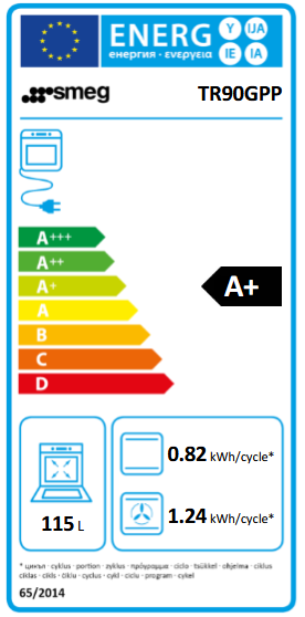 Kuchnia z płytą gazową Smeg TR90GPP
