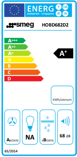 Płyta indukcyjna z zintegrowanym okapem Smeg HOBD682D2
