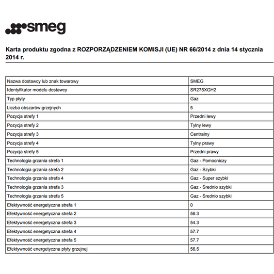 Płyta Smeg SR275XGH2