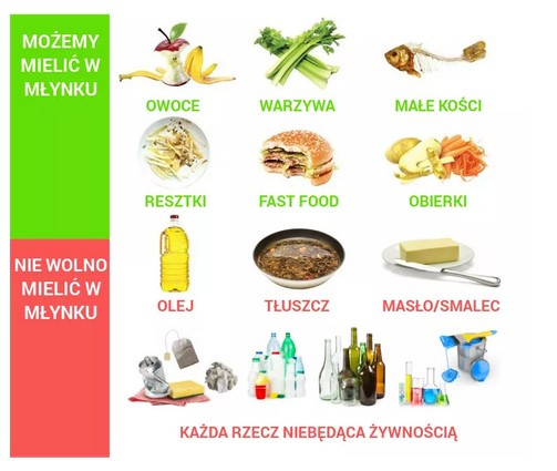 Rozdrabniacz odpadków InSinkErator Premium 700 EC