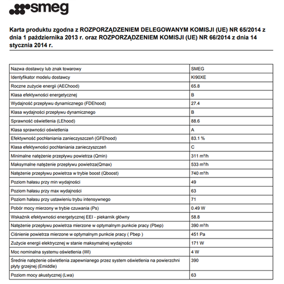 Okap wyspowy Smeg KI90XE