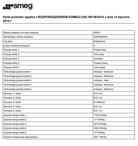 Płyta Smeg SI2M7953DW