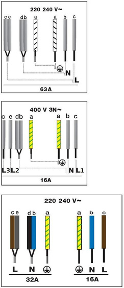 Płyta indukcyjna De Dietrich DPI4831W 80cm biała