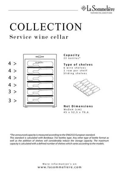 Winiarka La Sommeliere COLLECTION