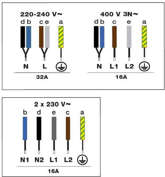 Płyta indukcyjna De Dietrich DPI4442B