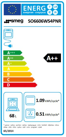 Piekarnik Smeg SO6606WS4PNR Steam100 Pro
