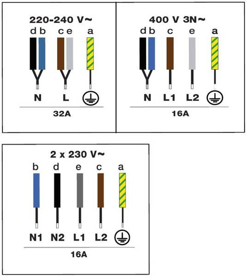 Płyta indukcyjna De Dietrich DPI4432B