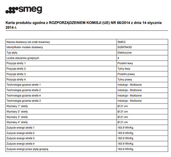 Płyta Smeg SI2M7643D